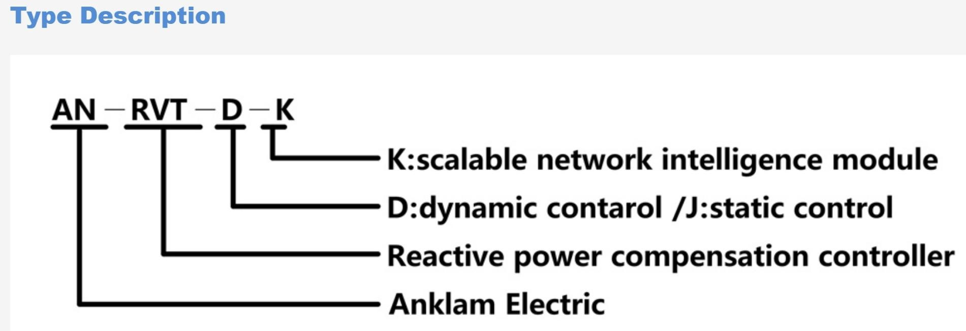 �ͺ�����ͼ