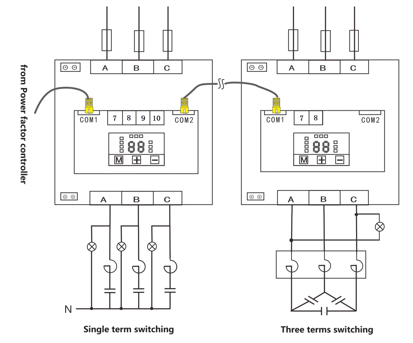 ������������ʾ��ͼ